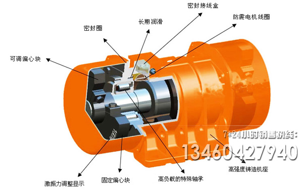 臥式振動(dòng)電機(jī)原理圖 臥式振動(dòng)電機(jī)原理圖