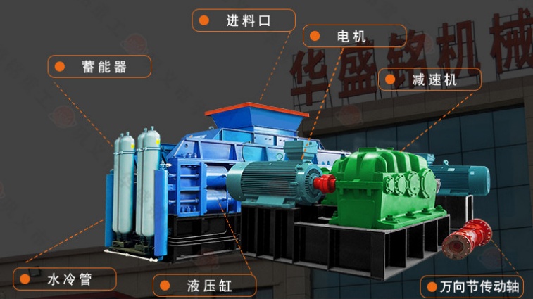 液壓雙輥制砂機