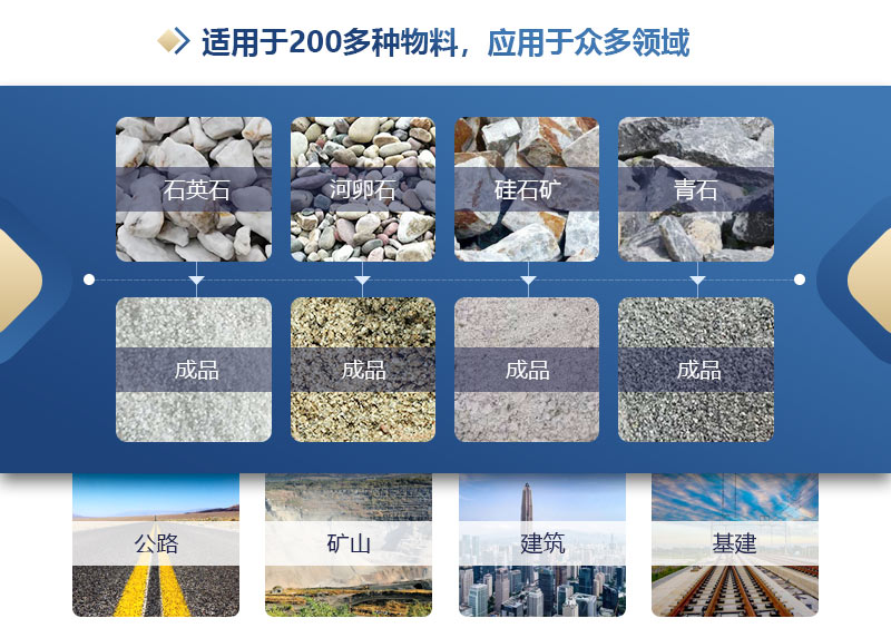 對(duì)輥制砂機(jī)